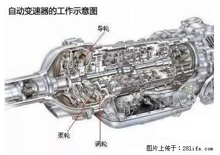 你知道怎么热车和取暖吗？ - 车友部落 - 红河生活社区 - 红河28生活网 honghe.28life.net