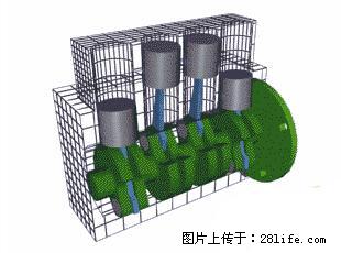 你知道怎么热车和取暖吗？ - 车友部落 - 红河生活社区 - 红河28生活网 honghe.28life.net