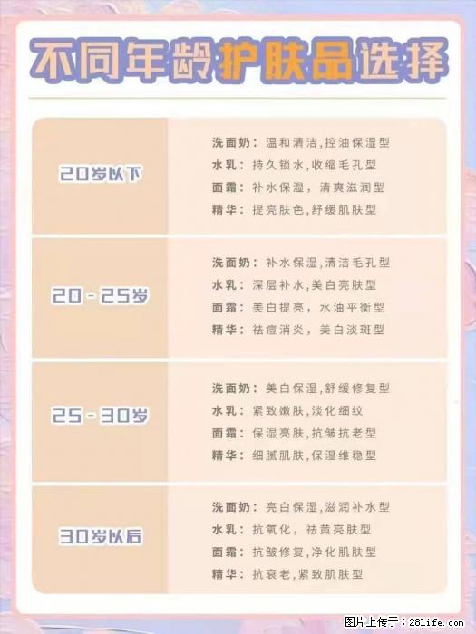 【姬存希】不同年龄，不同护肤的选择，你选对了吗？请爱惜自己！ - 生活日用品 - 居家生活 - 红河分类信息 - 红河28生活网 honghe.28life.net