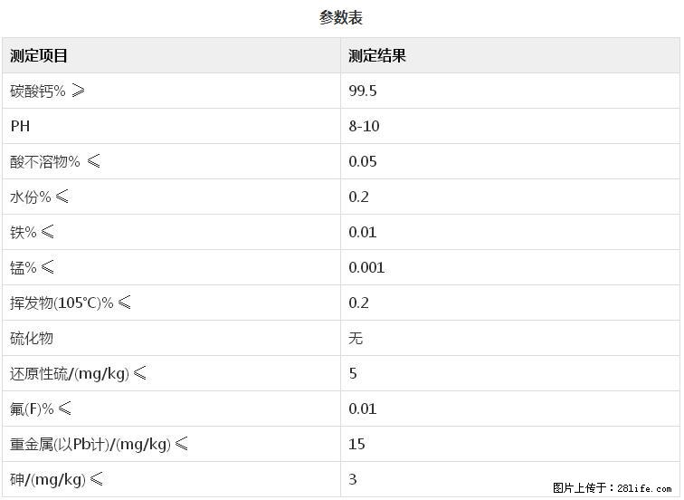 【桂林三鑫新型材料】400目重质碳酸钙 方解石粉重钙粉 - 综合信息 - 其他综合 - 红河分类信息 - 红河28生活网 honghe.28life.net
