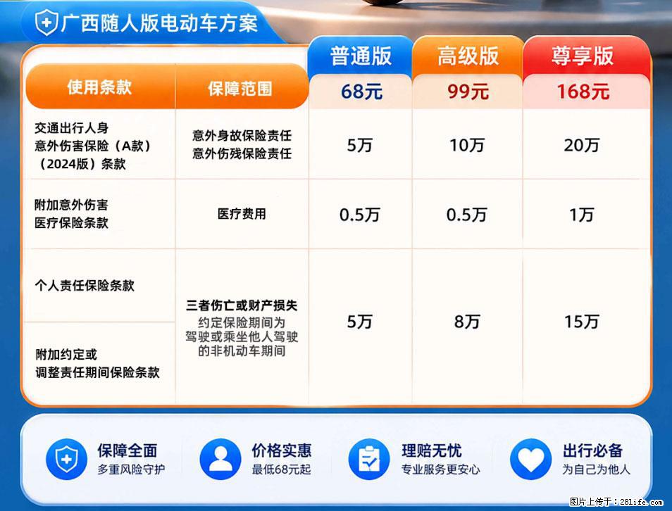 【骑行保障】安全骑行，保障随行！电动车专属保险上线啦！ - 红河生活资讯 - 红河28生活网 honghe.28life.net